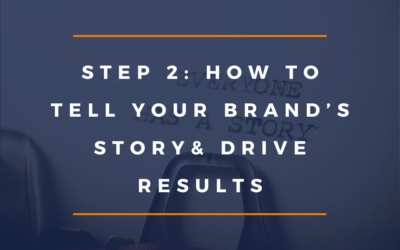 How To Tell Your Brand’s Story and Drive Results with Words