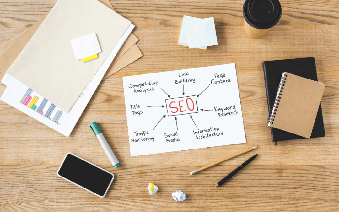 What is SEO? A Simple Guide for Beginners
